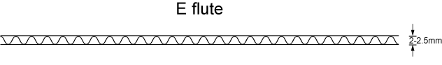 E-flute cardboard