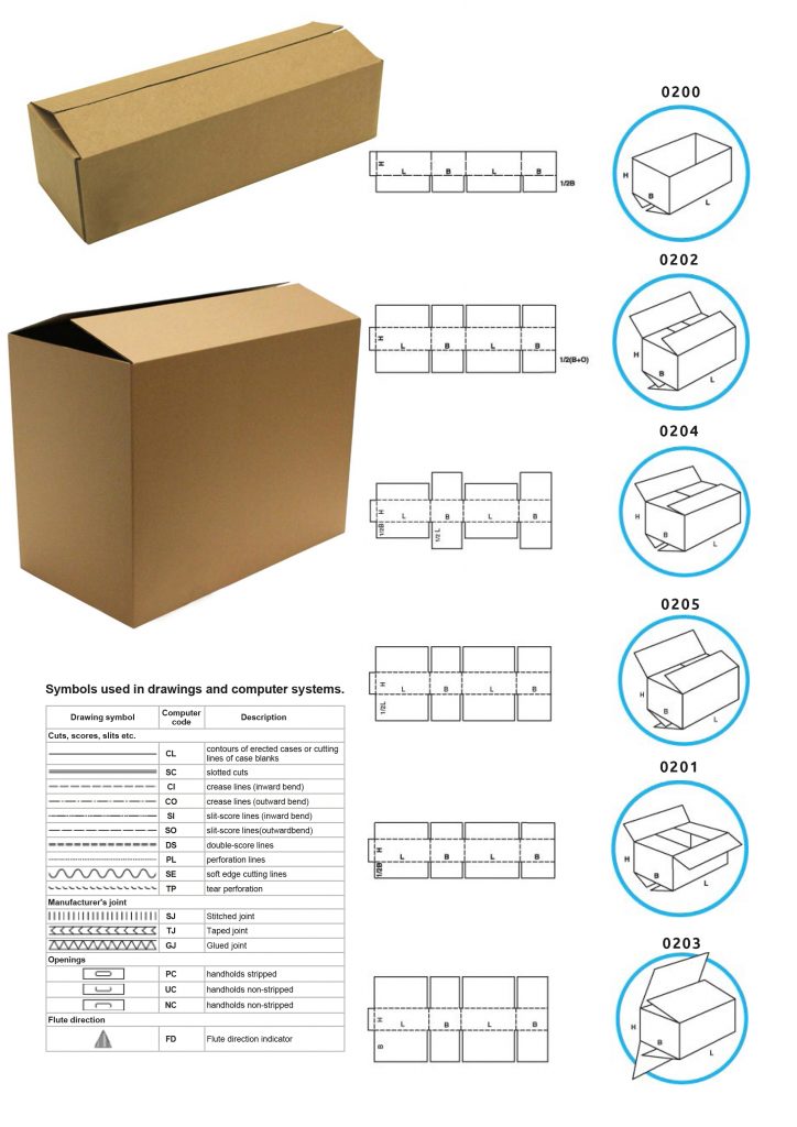 shipping carton styles